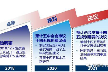 研讀《浙江省土壤、地下水和農(nóng)業(yè)農(nóng)村污染防治“十四五”規(guī)劃（征求意見(jiàn)稿）》